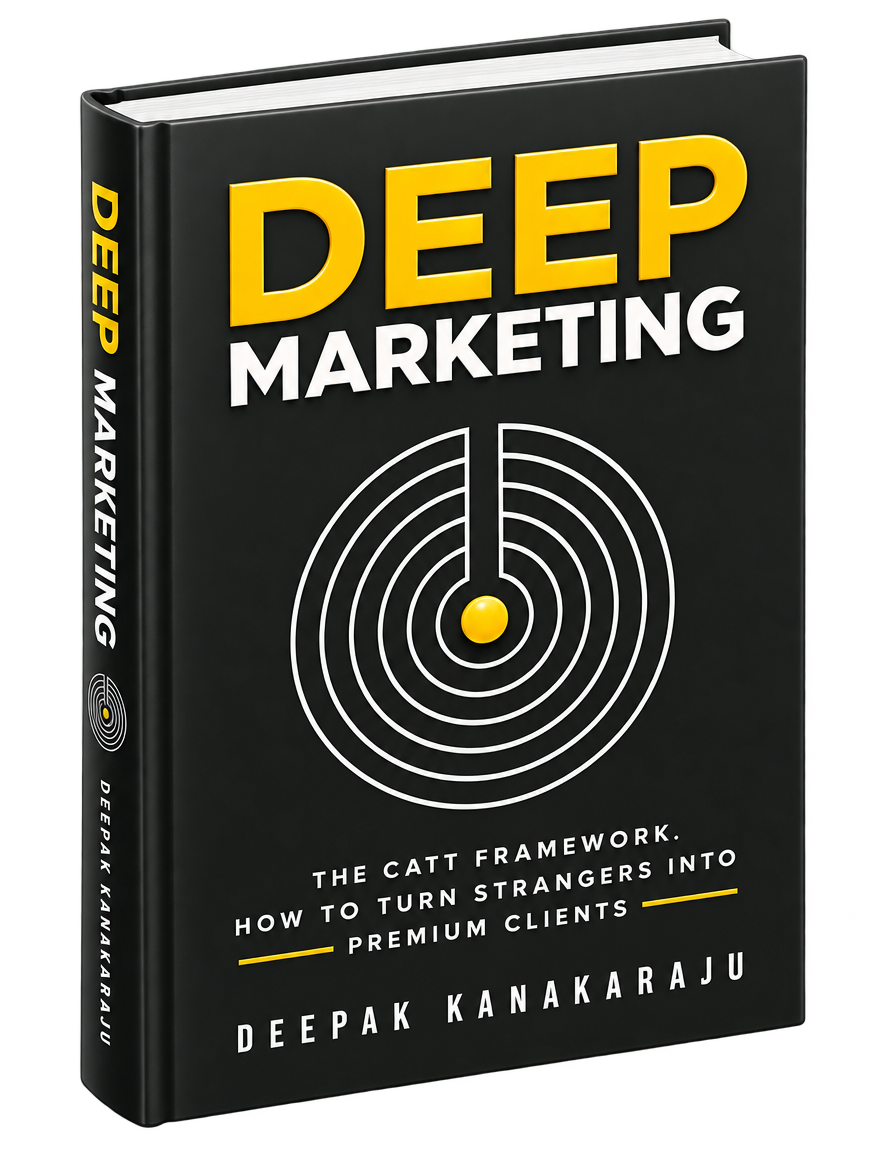 Deep Marketing by Deepak Kanakaraju, hardcover
